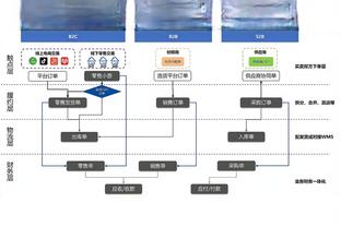 华体会电子截图4